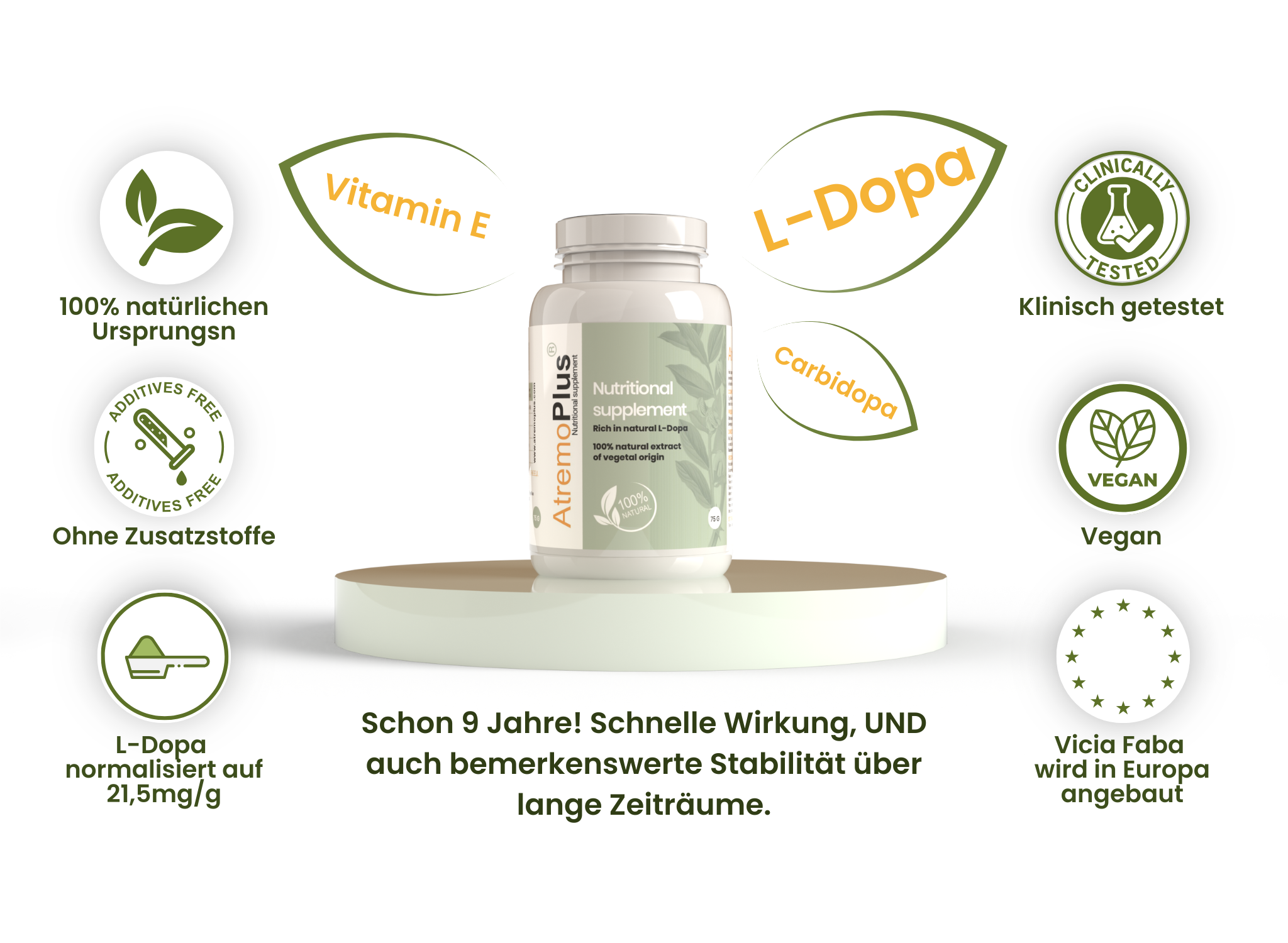 8 weitverbreitete Irrtümer über pflanzliches L-Dopa Carbidopa: Klinische Erkenntnisse und Erfahrungsberichte mit AtremoPlus 1 DE - 8 weitverbreitete Irrtümer über pflanzliches L-Dopa Carbidopa: Klinische Erkenntnisse und Erfahrungsberichte mit AtremoPlus