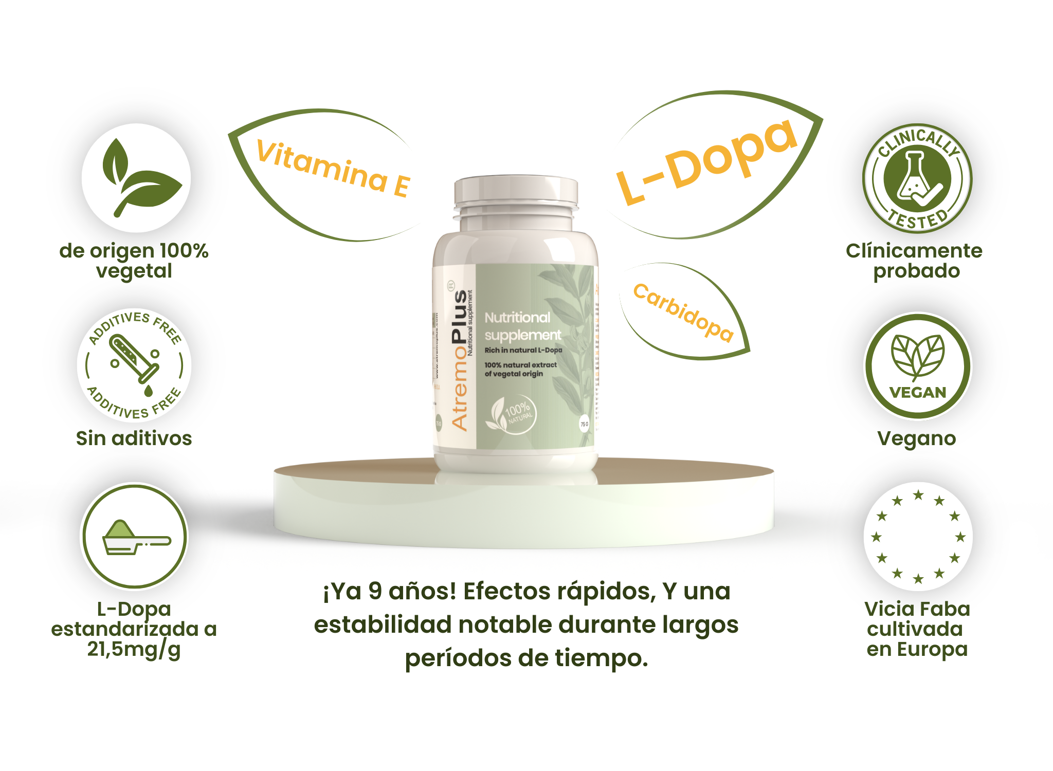 8 ideas erróneas sobre la L-Dopa Carbidopa vegetal: Respuestas clínicas y testimonios de usuarios de AtremoPlus 1 ES - 8 ideas erróneas sobre la L-Dopa Carbidopa vegetal: Respuestas clínicas y testimonios de usuarios de AtremoPlus